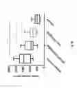 Fig. 13 - Antibodies that bind CD39 and uses thereof