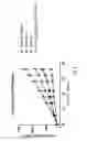 Fig. 14 - Antibodies that bind CD39 and uses thereof