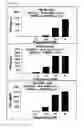 Fig. 17 - Dual antigen-induced bipartite functional complementation