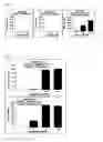 Fig. 23 - Dual antigen-induced bipartite functional complementation