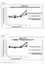 Fig. 25 - Dual antigen-induced bipartite functional complementation