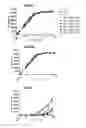 Fig. 01 - Anti-CD3 epsilon antibodies and methods of use thereof