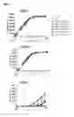 Fig. 02 - Anti-CD3 epsilon antibodies and methods of use thereof
