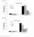 Fig. 14 - Antibodies capable of binding to the coagulation factor XIa and uses thereof