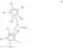 Fig. 35 - Mixed catalyst systems containing bridged metallocenes with a pendant group 13 element, processes for making a polymer product using same, and products made from same