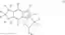Fig. 11 - Processes for producing high propylene content PEDM having low glass transition temperatures using tetrahydroindacenyl catalyst systems