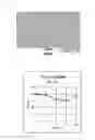Fig. 04 - Polymerizable composition for optical materials and application of same