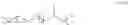 Fig. 50 - Polymerizable composition for optical materials and application of same