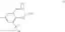 Fig. 63 - Polymerizable composition for optical materials and application of same