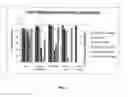 Fig. 02 - Aqueous polyurethane dispersions, prepolymers, and shaped articles made therefrom