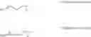 Fig. 15 - Cationic polyphosphazene compound, polyphosphazenes-drug conjugate compound and method for preparing same
