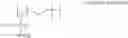 Fig. 16 - Cationic polyphosphazene compound, polyphosphazenes-drug conjugate compound and method for preparing same