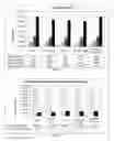 Fig. 03 - Phenolic resin composition and the use thereof in a rubber composition to reduce hysteresis