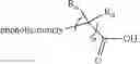 Fig. 47 - Phenolic resin composition and the use thereof in a rubber composition to reduce hysteresis