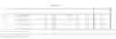 Fig. 02 - High rigidity compound for pneumatic tyres comprising functionalized lignin