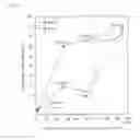 Fig. 03 - THERMOPLASTIC RESIN COMPOSITION, METHOD FOR PRODUCING SAME, AND MOLDED BODY
