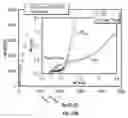 Fig. 24 - Cellular graphene films