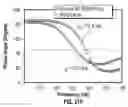 Fig. 25 - Cellular graphene films