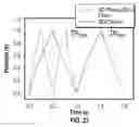 Fig. 28 - Cellular graphene films
