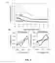 Fig. 05 - Methods For Making And Enhancing Properties Of Polymer Composite Materials Used In Fused Filament Fabrication