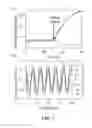 Fig. 06 - Methods For Making And Enhancing Properties Of Polymer Composite Materials Used In Fused Filament Fabrication