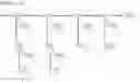 Fig. 16 - Functional film