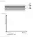 Fig. 02 - Polymer foam adhesive tape and pressure-sensitive type touch panel comprising the same