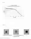 Fig. 03 - Oled-Compatible Adhesives Comprising Cyclic Azasilane Water Scavengers