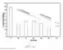 Fig. 12 - PARTICULATE MATERIAL AND METHOD FOR FORMING SAME