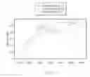Fig. 13 - PARTICULATE MATERIAL AND METHOD FOR FORMING SAME