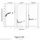 Fig. 05 - Diluted microemulsions with low surface tensions