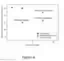 Fig. 08 - Diluted microemulsions with low surface tensions