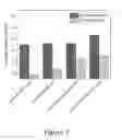 Fig. 09 - Diluted microemulsions with low surface tensions