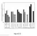 Fig. 15 - Diluted microemulsions with low surface tensions