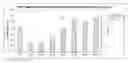 Fig. 01 - SELF-SUSPENDING PROPPANTS FOR HYDRAULIC FRACTURING