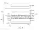 Fig. 03 - Stabilizing styrenic polymer for quantum dots