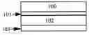 Fig. 01 - WAVELENGTH CONVERSION FILMS WITH MULTIPLE PHOTOSTABLE ORGANIC CHROMOPHORES