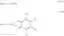 Fig. 50 - WAVELENGTH CONVERSION FILMS WITH MULTIPLE PHOTOSTABLE ORGANIC CHROMOPHORES