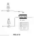 Fig. 34 - SYSTEM AND PROCESS FOR CONVERTING PLASTIC WASTE TO OIL PRODUCTS