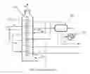 Fig. 03 - Process and a system for hydrocarbon steam cracking