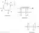 Fig. 14 - Polysiloxane hydraulic fluids