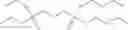 Fig. 50 - Polysiloxane hydraulic fluids