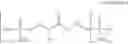 Fig. 06 - Nitrogen-free phosphorus compounds and lubricants containing the same
