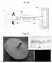 Fig. 09 - Electrorheological fluid and electric device