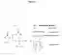 Fig. 02 - Polypeptides having phospholipase C activity and polynucleotides encoding same
