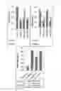 Fig. 01 - Alkaline warewash detergent composition comprising a terpolymer and methods to prevent foaming, filming and/or redeposition