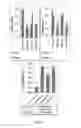 Fig. 02 - Alkaline warewash detergent composition comprising a terpolymer and methods to prevent foaming, filming and/or redeposition