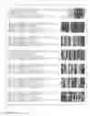 Fig. 03 - DETERGENT COMPOSITIONS AND USES THEREOF