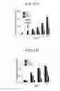 Fig. 35 - Microfluidic chip, three-dimensional channel structure, cell culture method using same, and activity evaluation method of bioactive substance using same