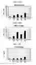 Fig. 16 - Method for preparing highly concentrated killed bacteria using membrane filter and killed bacteria prepared thereby